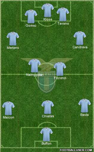S.S. Lazio Formation 2014