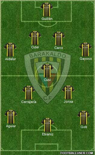 Barakaldo C.F. Formation 2014
