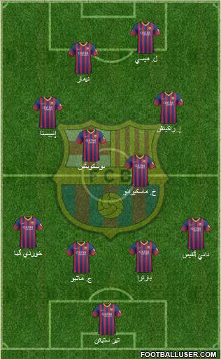 F.C. Barcelona Formation 2014