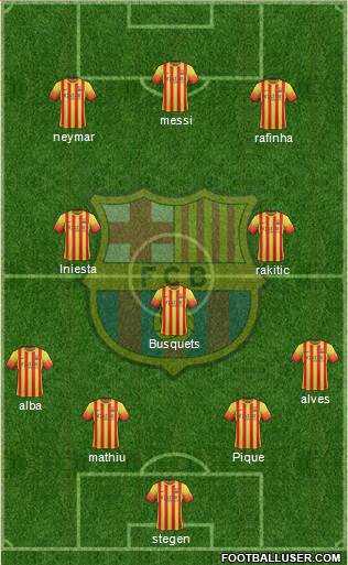 F.C. Barcelona Formation 2014