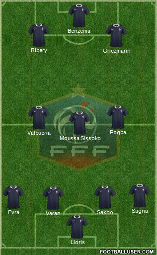 France Formation 2014