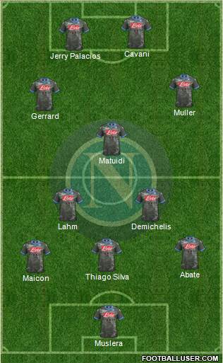 Napoli Formation 2014