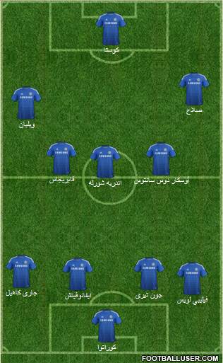 Chelsea Formation 2014