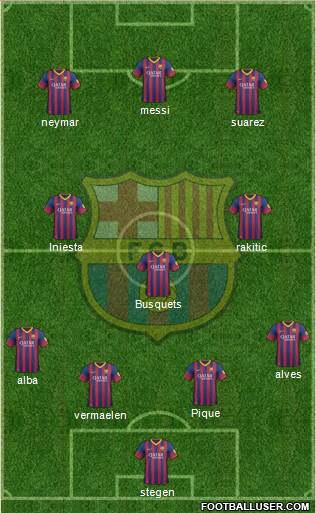 F.C. Barcelona Formation 2014