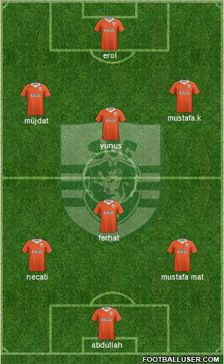 Sporting Clube de Goa Formation 2014
