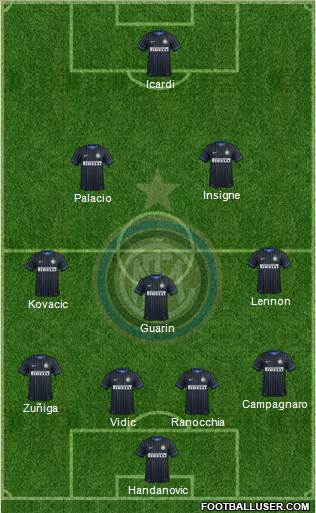F.C. Internazionale Formation 2014