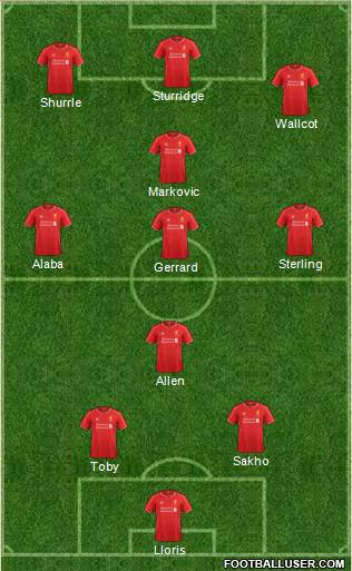 Liverpool Formation 2014