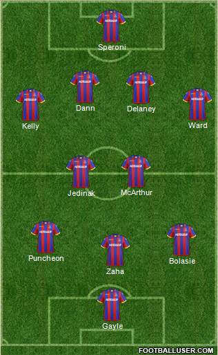 Crystal Palace Formation 2014