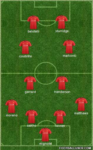Liverpool Formation 2014