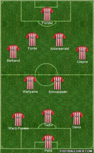 Southampton Formation 2014
