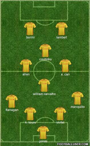 Liverpool Formation 2014
