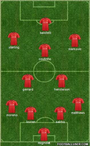 Liverpool Formation 2014