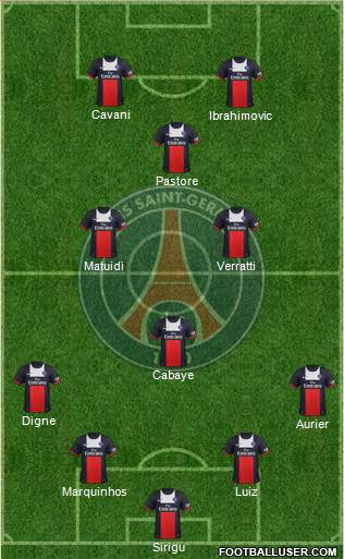 Paris Saint-Germain Formation 2014
