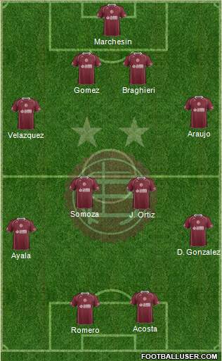 Lanús Formation 2014