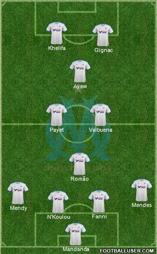 Olympique de Marseille Formation 2014