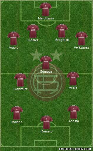Lanús Formation 2014