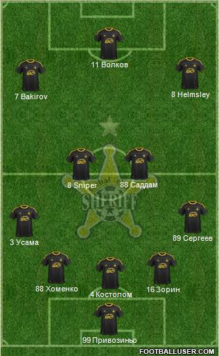 FC Sheriff Tiraspol Formation 2014