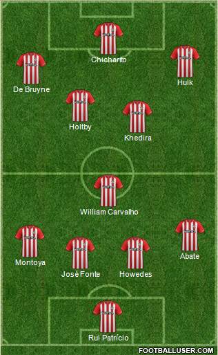 Southampton Formation 2014