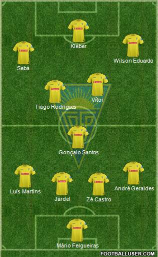 Estoril Praia Futebol - SAD Formation 2014
