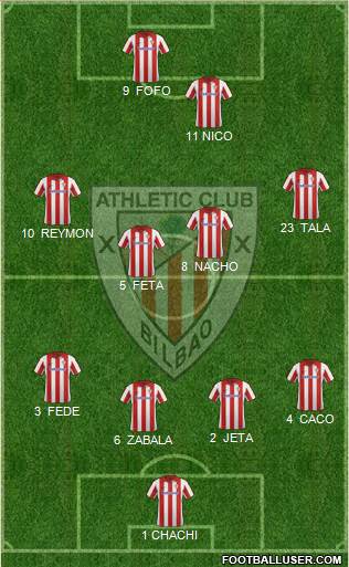 Athletic Club Formation 2014