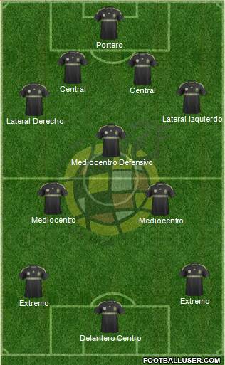 Spain Formation 2014