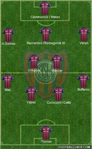 San Lorenzo de Almagro Formation 2014