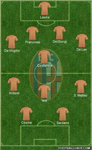 Bologna Formation 2014