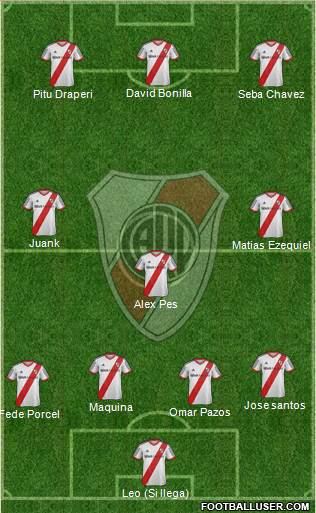 River Plate Formation 2014