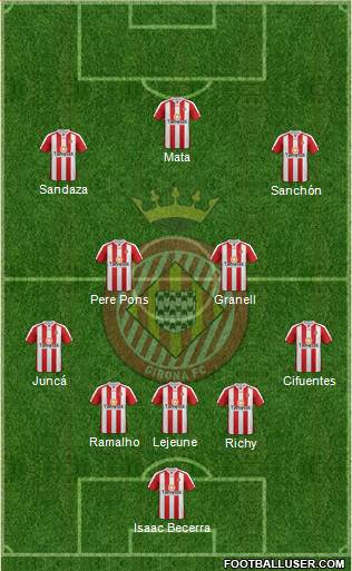 F.C. Girona Formation 2014