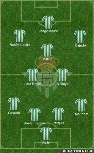 Real Betis B., S.A.D. Formation 2014