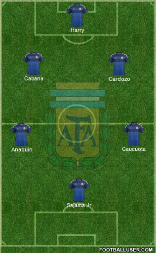 Argentina Formation 2014