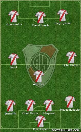River Plate Formation 2014