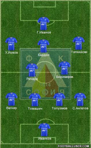 Levski (Sofia) Formation 2014