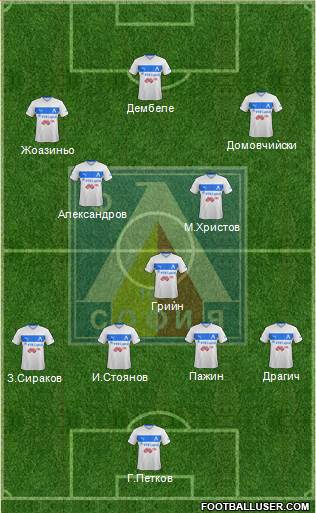 Levski (Sofia) Formation 2014