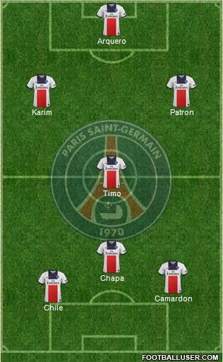 Paris Saint-Germain Formation 2014