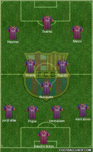 F.C. Barcelona Formation 2014