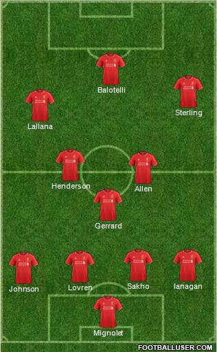 Liverpool Formation 2014
