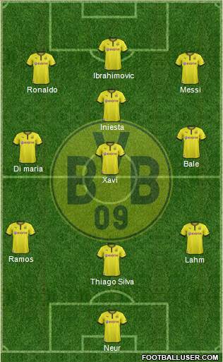Borussia Dortmund Formation 2014