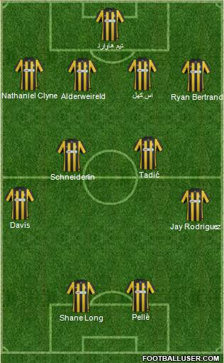 Southend United Formation 2014