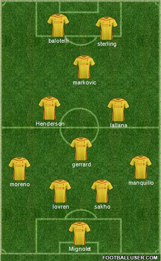 Liverpool Formation 2014