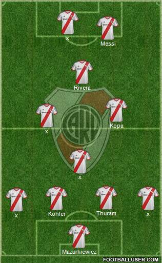 River Plate Formation 2014