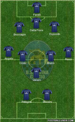 Latina Formation 2014
