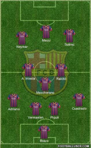 F.C. Barcelona Formation 2014