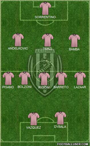 Cesena Formation 2014