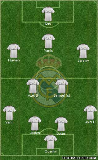 Real Madrid C.F. Formation 2014