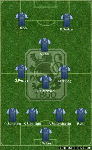 TSV 1860 München Formation 2014