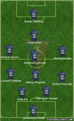 Pogon Szczecin Formation 2014