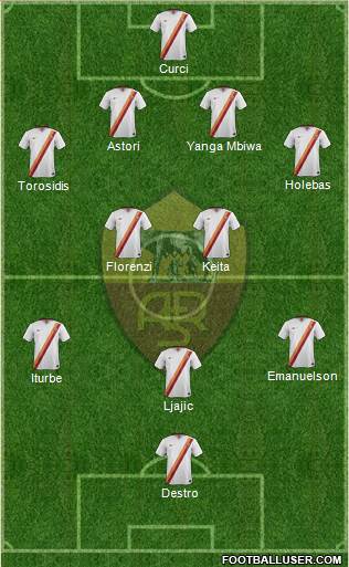 AS Roma Formation 2014