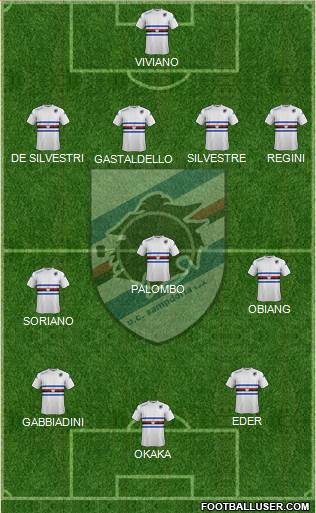 Sampdoria Formation 2014