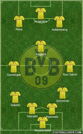 Borussia Dortmund Formation 2014